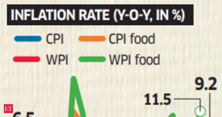 Inflation: Food on boil, retail inflation hits nine-month high of 5.5%