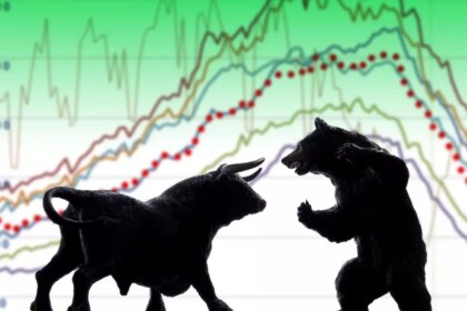 Technical Analysis: Axis Bank, ONGC, Lupin And IDFC First Bank