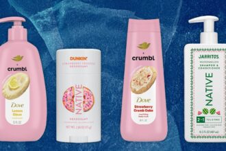 Want to Smell Like Donuts? Beauty Brands Think You Do