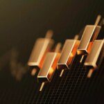 Bullion Cues: Correction may be ahead