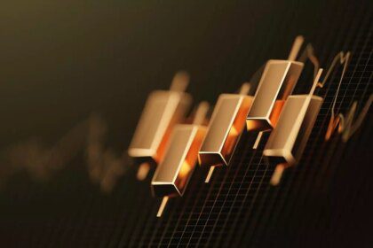 Bullion Cues: Correction may be ahead